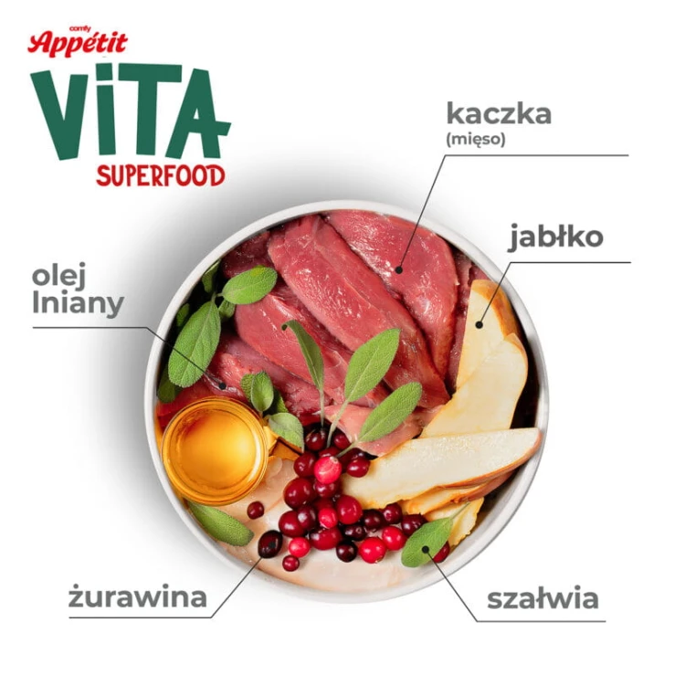 Składniki karmy Comfy Appetit Vita Superfood Kaczka