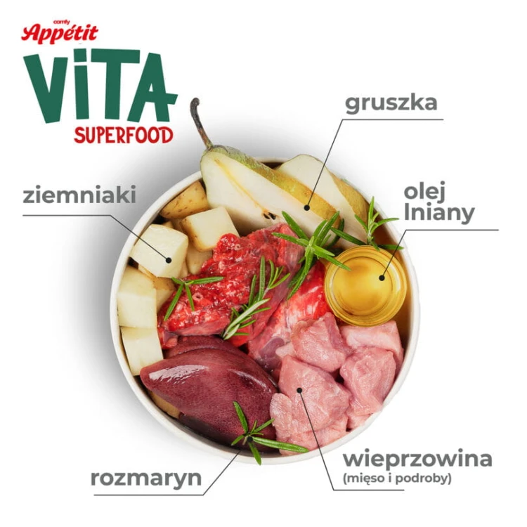 Składniki karmy Comfy Appetit Vita Superfood Wieprzowina