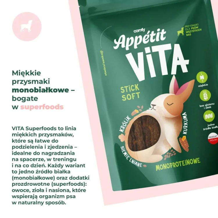 Comfy Appetit Vita Stick Soft Królik – grafika z opakowaniem i informacją o miękkich przysmakach monobiałkowych
