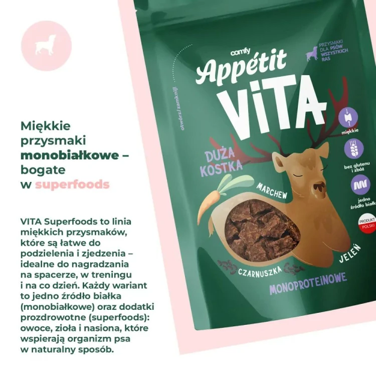 Grafika produktu Comfy Appetit Vita Jeleń z informacją o miękkich przysmakach monobiałkowych