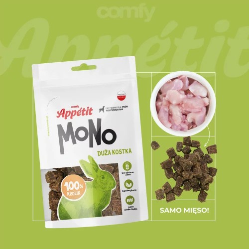 Comfy Appetit Mono Duża Kostka Królik 80 g – opakowanie, kostki przysmaku i grafika miski z mięsem