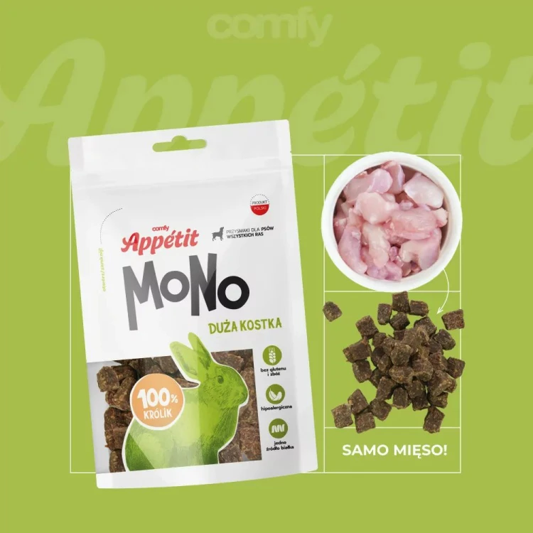 Comfy Appetit Mono Duża Kostka Królik 80 g – opakowanie, kostki przysmaku i grafika miski z mięsem