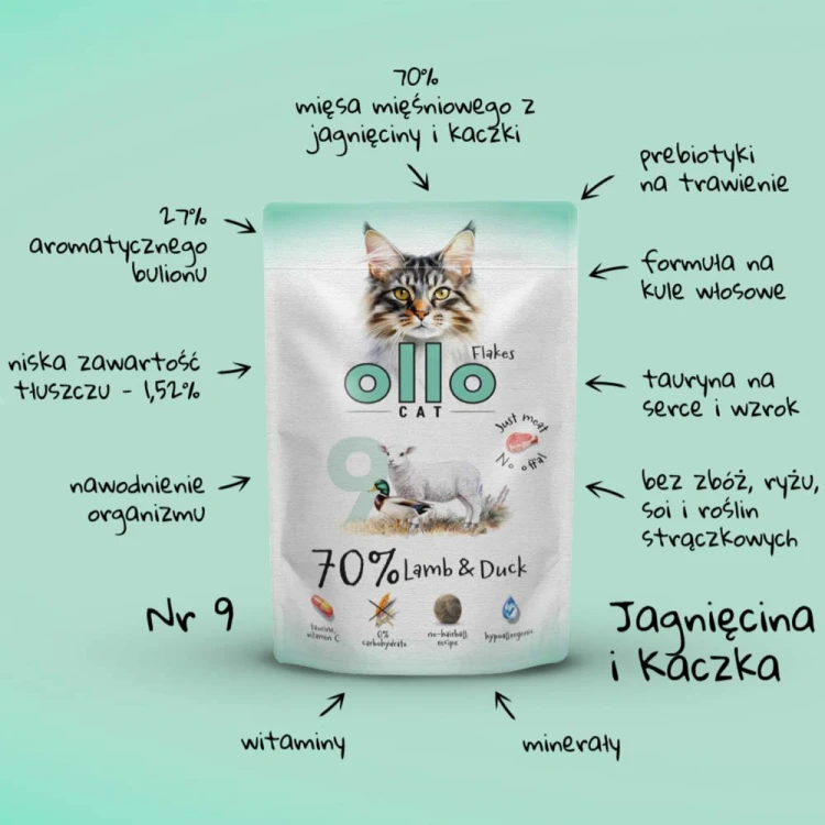 Ollo Cat nr 9 Jagnięcina z Kaczką – saszetka z informacjami o składzie i cechach karmy