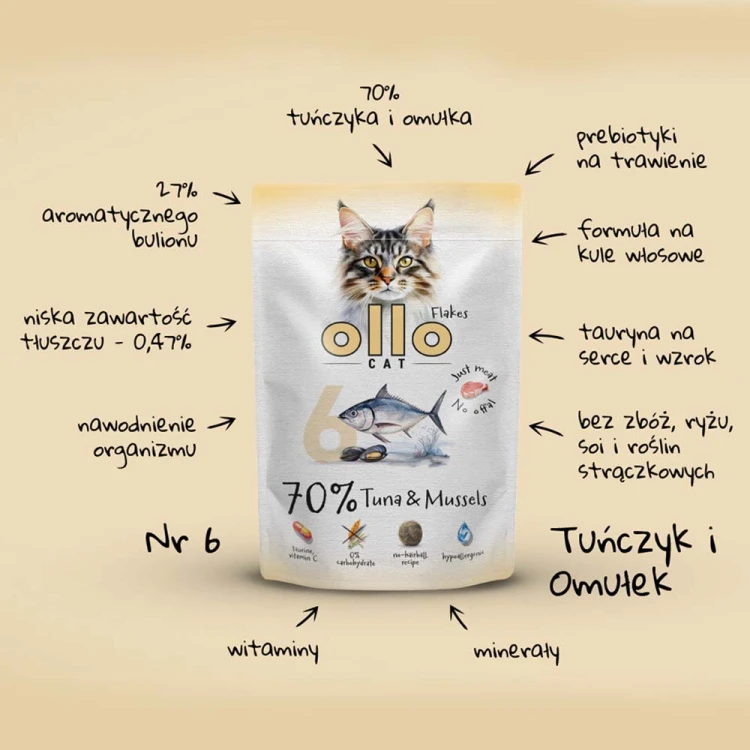 Ollo Cat nr 6 Tuńczyk i Małże – opakowanie z informacjami o cechach karmy