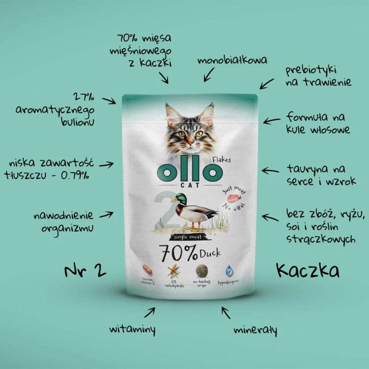 Ollo Cat nr 2 Kaczka – grafika z najważniejszymi cechami karmy dla kota