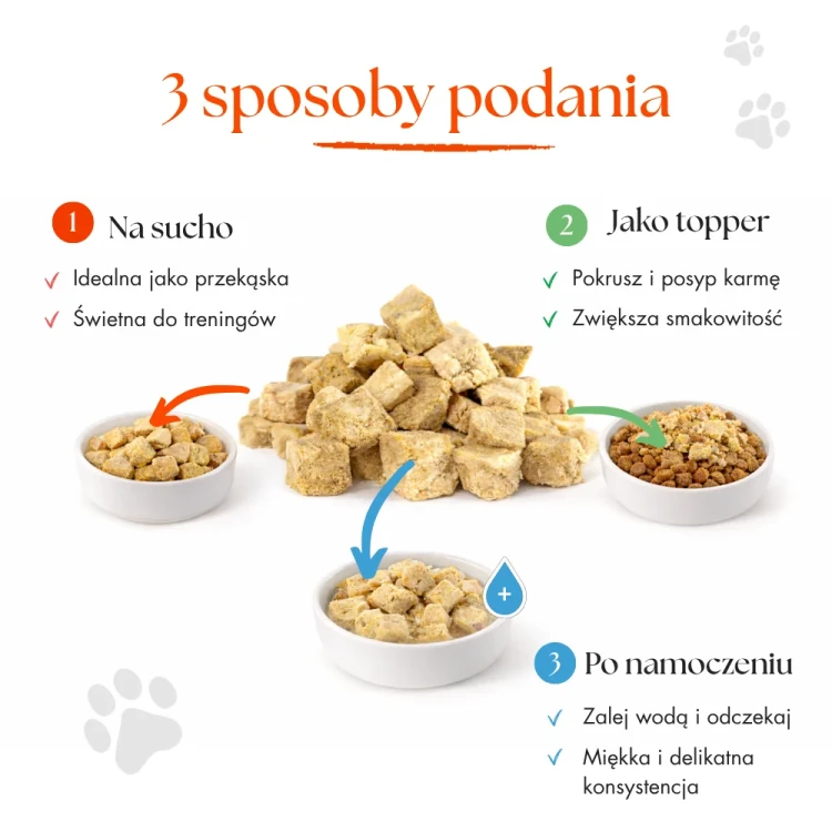 Dr Malou liofilizowany łosoś – infografika trzech sposobów podawania kostek: na sucho, jako topper i po namoczeniu