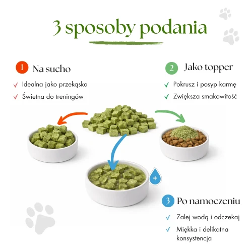 Trzy sposoby podawania przysmaków Dr Malou dla kota – na sucho, pokruszone na karmę oraz po namoczeniu w wodzie