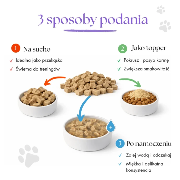 Dr Malou przysmak liofilizowany dla kota – trzy sposoby podania: na sucho, jako topper do karmy i po namoczeniu