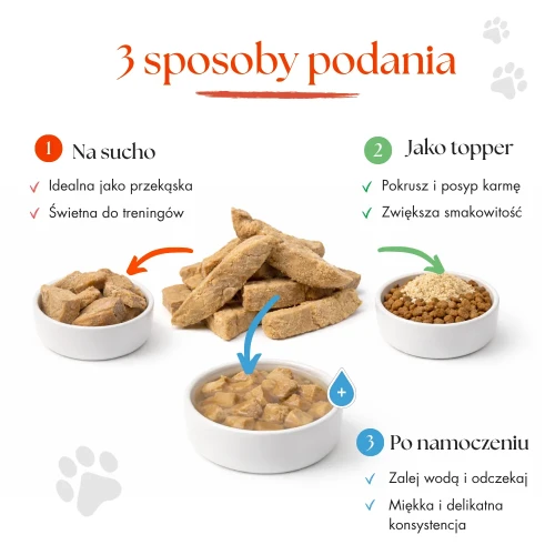 Dr Malou liofilizowane kostki z łososia – trzy sposoby podania: na sucho, jako topper do karmy i po namoczeniu w wodzie