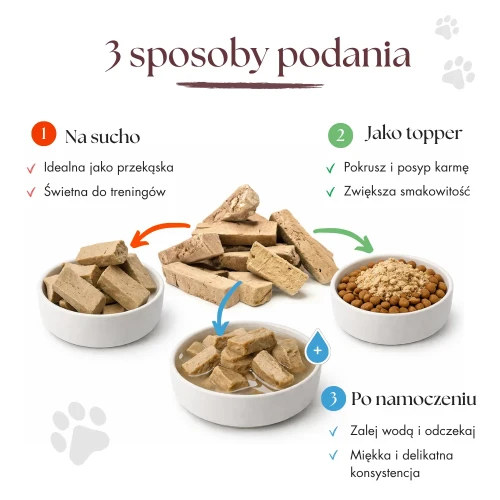 Trzy sposoby podawania liofilizowanych przysmaków Dr Malou – na sucho, jako topper i po namoczeniu
