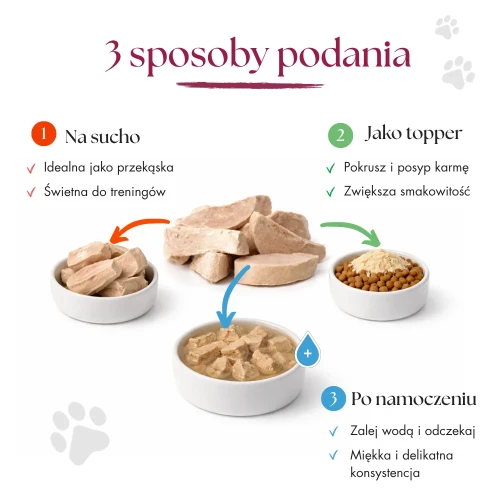 Trzy sposoby podania liofilizowanych kostek Dr Malou z kaczki – na sucho, jako topper do karmy i po namoczeniu