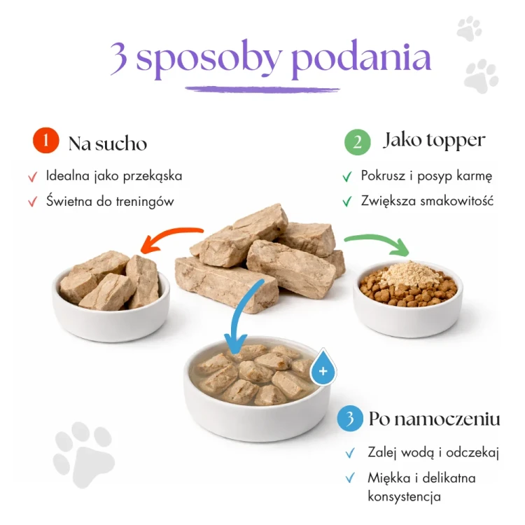 Dr Malou liofilizowana wątroba wołowa – trzy sposoby podania: na sucho, jako topper i po namoczeniu