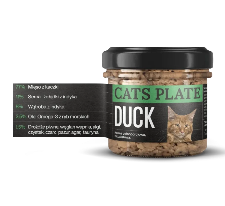 Cats Plate Duck 100 g – słoik mokrej karmy dla kota z zestawieniem składu: 77% mięsa kaczki, podroby z indyka i dodatki