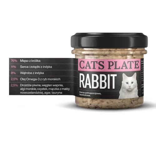 Cats Plate Rabbit 100 g – mokra karma dla kota w słoiku z grafiką przedstawiającą procentowy skład receptury