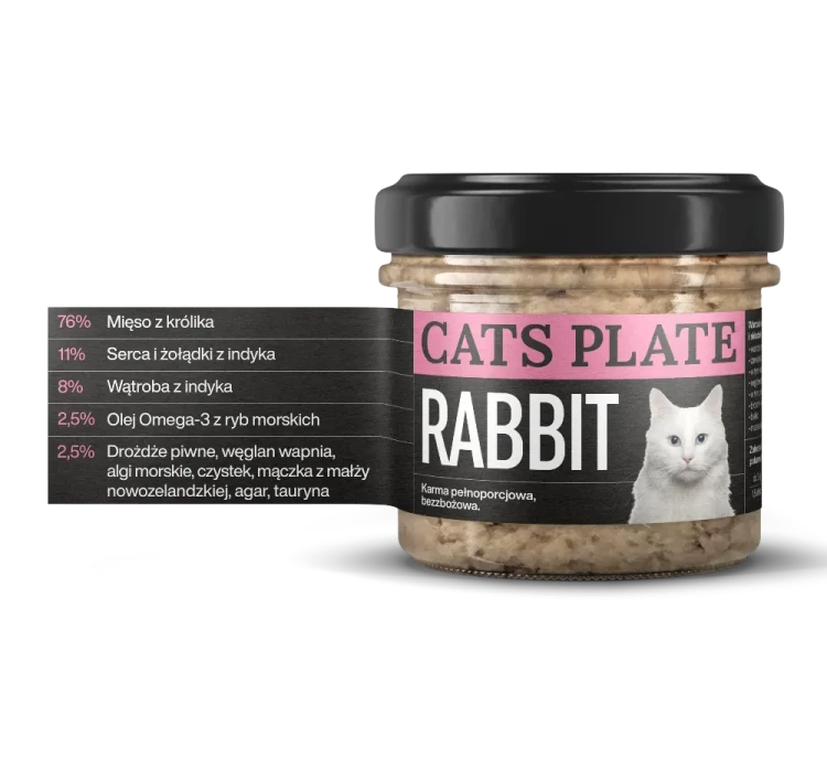Cats Plate Rabbit 100 g – mokra karma dla kota w słoiku z grafiką przedstawiającą procentowy skład receptury
