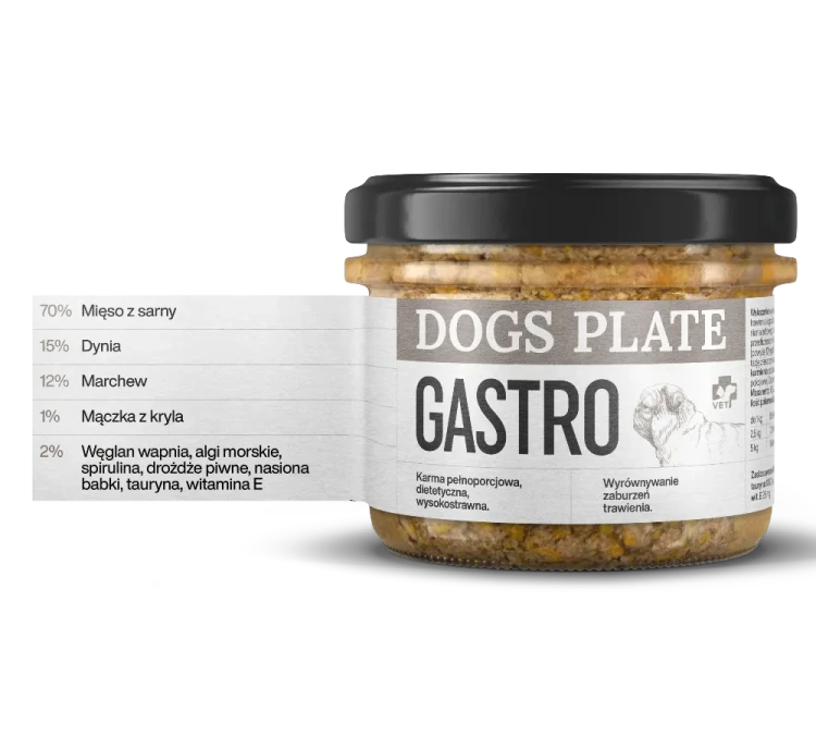 Dogs Plate Vet Gastro 180 g – słoik karmy dietetycznej dla psa z zestawieniem składu procentowego