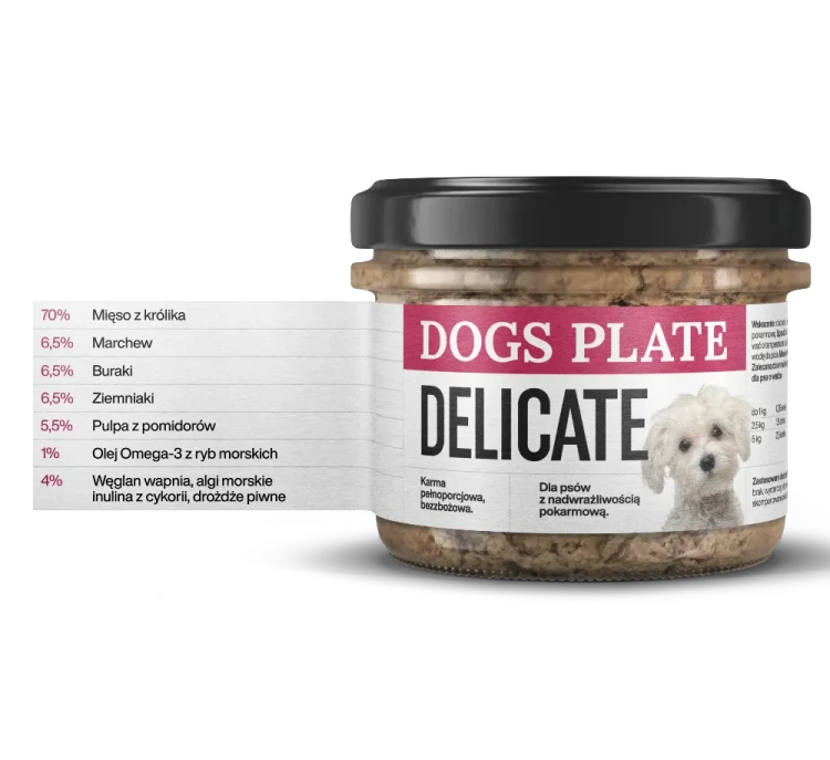 Dogs Plate Delicate 180 g – słoik monobiałkowej karmy dla psa z zestawieniem składników i ich zawartości procentowej