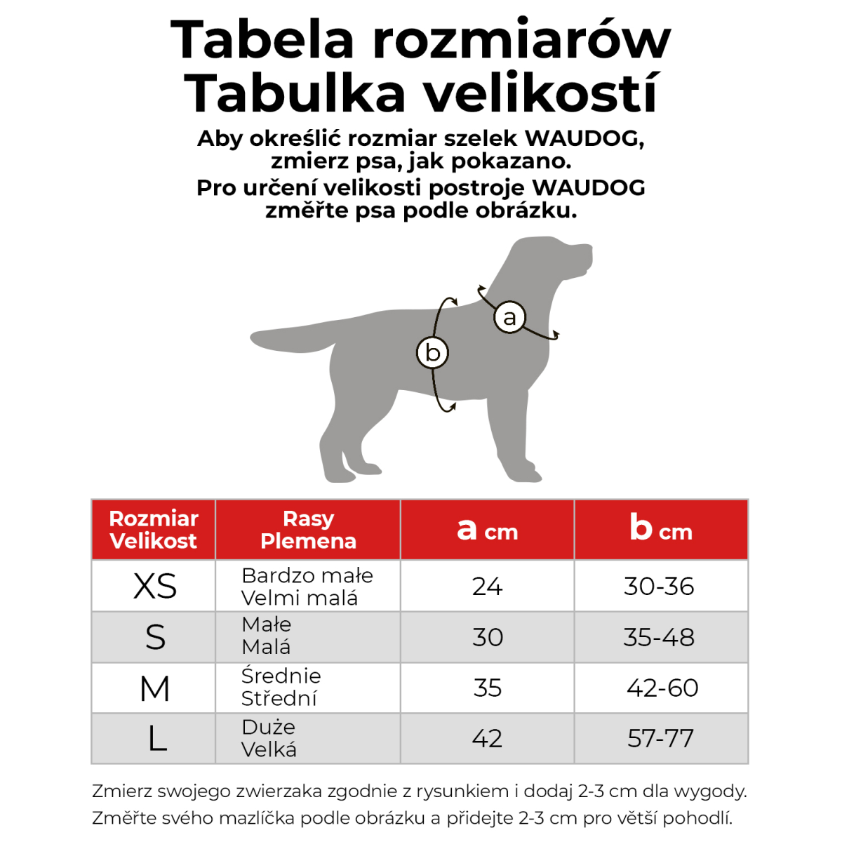 Tabela rozmiarów szelek WAUDOG Nylon z wymiarami dla rozmiarów S, M i L